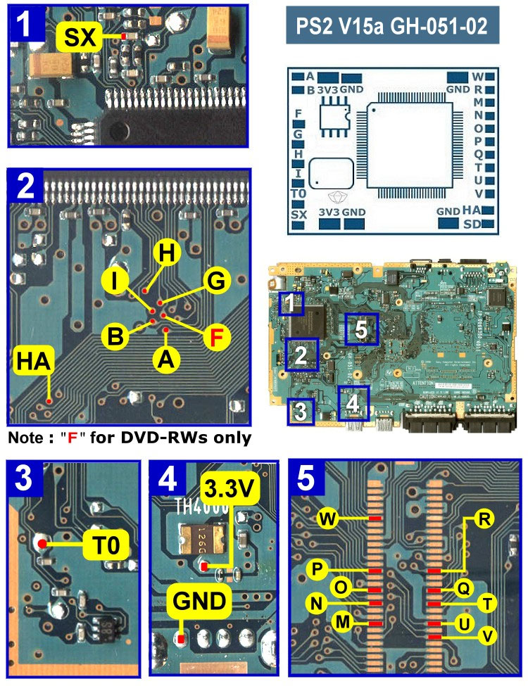 V1 GH-051-02