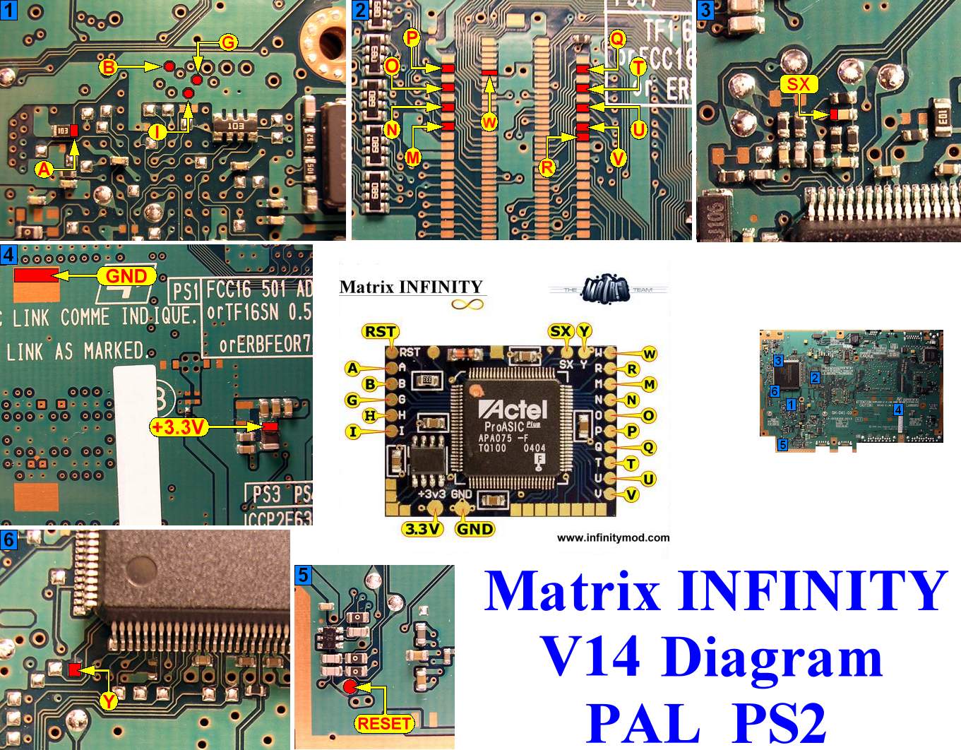 PAL V14